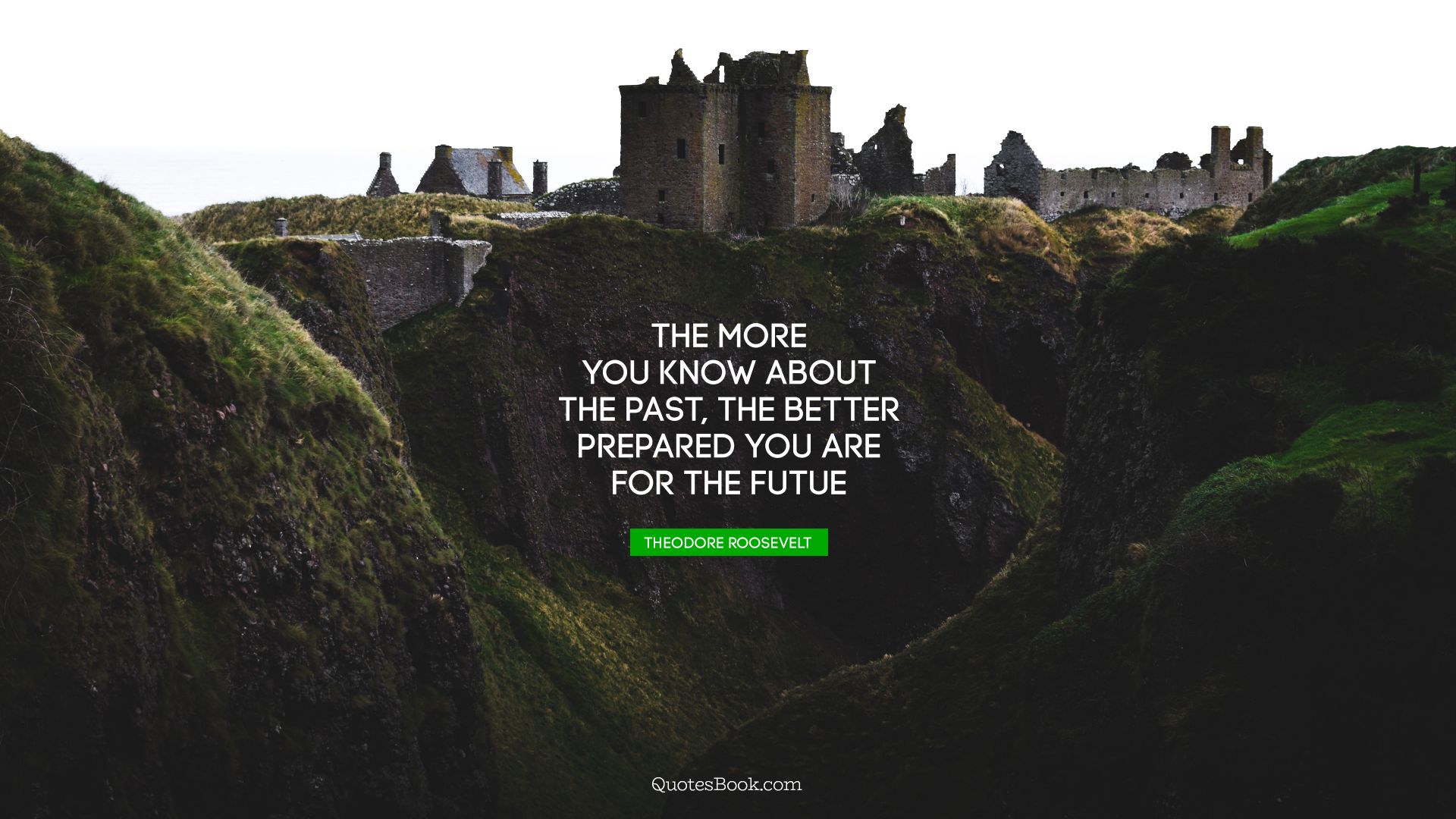 The more you know about the past, the better prepared you are for the futue. - Quote by Theodore Roosevelt
